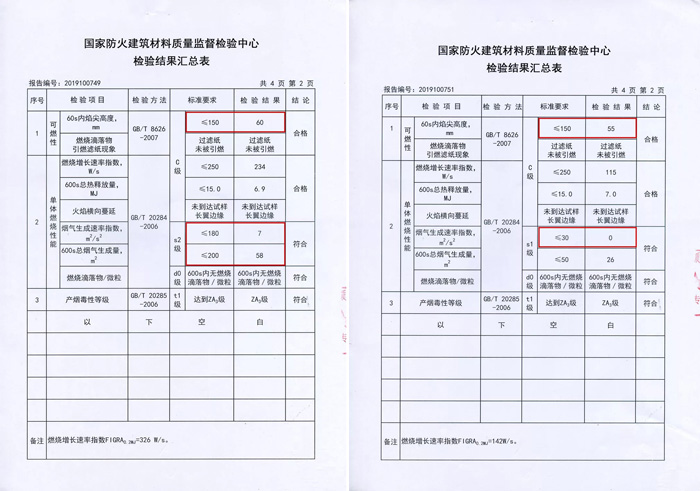 1593998262597117 bifa必发集团阻燃板检测汇报