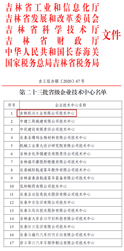 第二十三批省级企业技术中心 首页|bifa必发集团中国官方网站